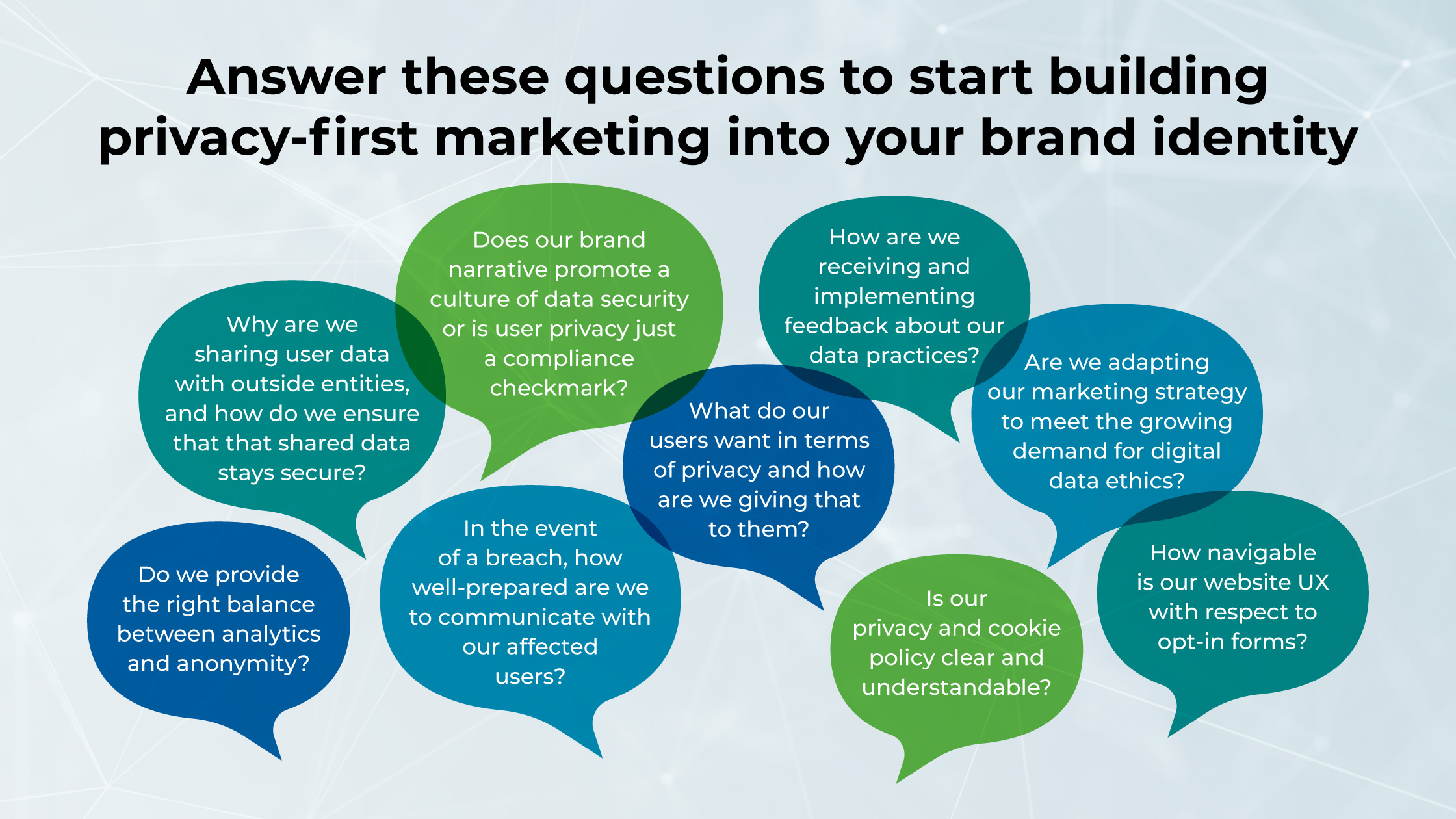 Answer the questions above to start building privacy-first marketing into your brand identity