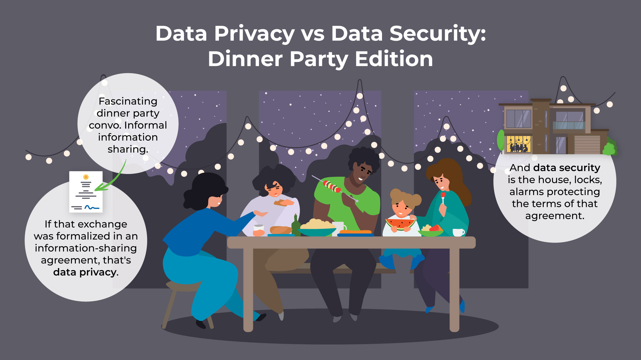Data Privacy vs Data Security: Dinner Party Edition