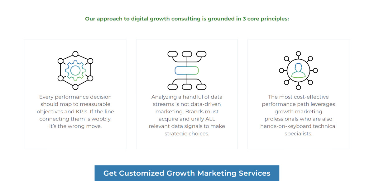 Apiary Digital - Key Pillars of Digital Consulting Services